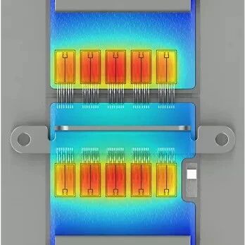 电车设计 | Ansys optiSLang助力Wolfspeed创新