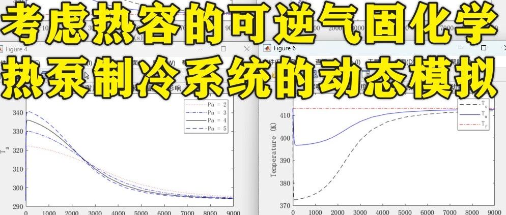 1-389基于Matlab的可逆气固化学热泵制冷系统的动态模拟