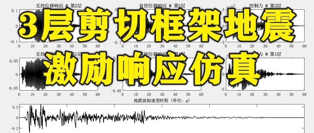 1-390基于Matlab的3层剪切框架地震激励响应仿真