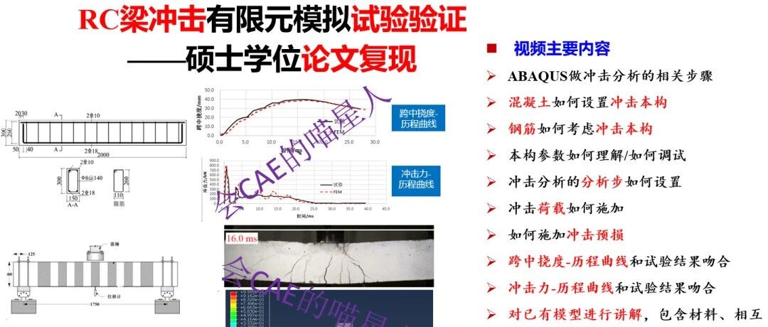 ABAQUS钢筋混凝土冲击论文复现—RC梁冲击有限元模拟试验验证