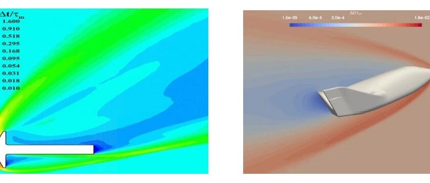 AIA文章导读丨从玻尔兹曼到纳维-斯托克斯尺度的统一气体动力学连续方程组的构造