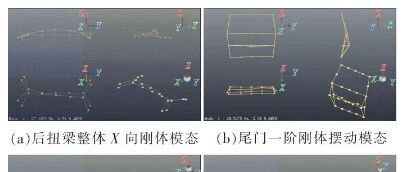 解密新能源MPV低频“轰头”声！工程师如何精准揪出噪声元凶并完美“消音”？