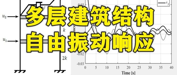 1-391基于Matlab的多层建筑结构的自由振动响应