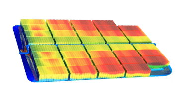 电池包CFD
