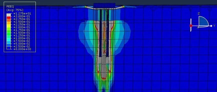 变直径群桩有限元计算-abaqus