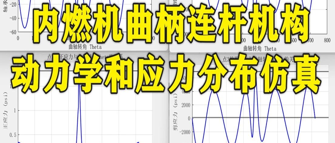 1-392基于Matlab的内燃机曲柄连杆机构动力学和应力分布的仿真