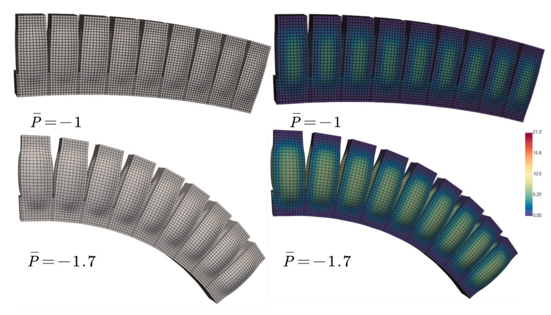 Deformation of the pneumatic soft robot actuator under internal pressure