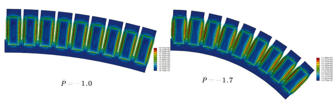 Deformation of the pneumatic soft robot actuator obtained by ABAQUS