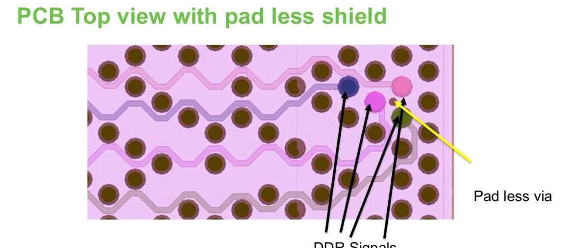 Pad-less过孔解决高速串扰问题