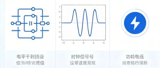 射频、低频模拟、数字电路，到底怎么分？新手一看就懂！