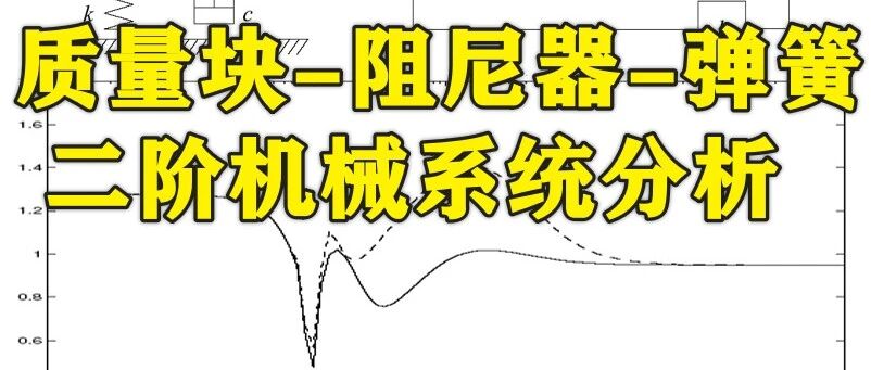 1-393基于Matlab的质量块-阻尼器-弹簧二阶机械系统分析