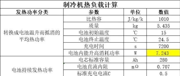 储能工商业柜空调选型计算书完整版