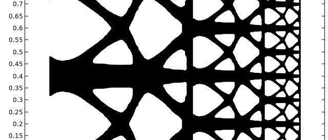 COMSOL 考虑结构周期性分布以及大小变化的固体力学拓扑优化