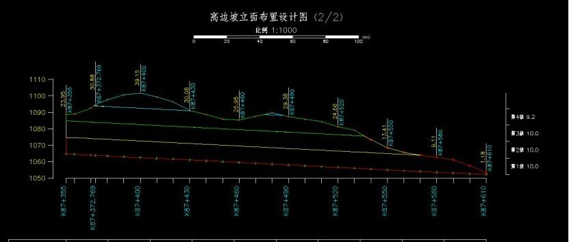 自动化平台与智能化平台更新