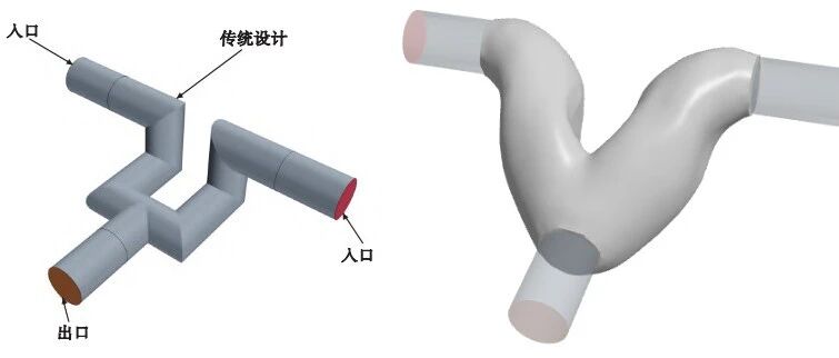 STAR-CCM+| 管道拓扑优化2