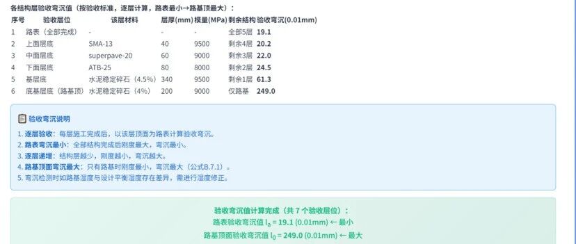 BQ Pave路面结构计算程序与市面两款程序对比测评