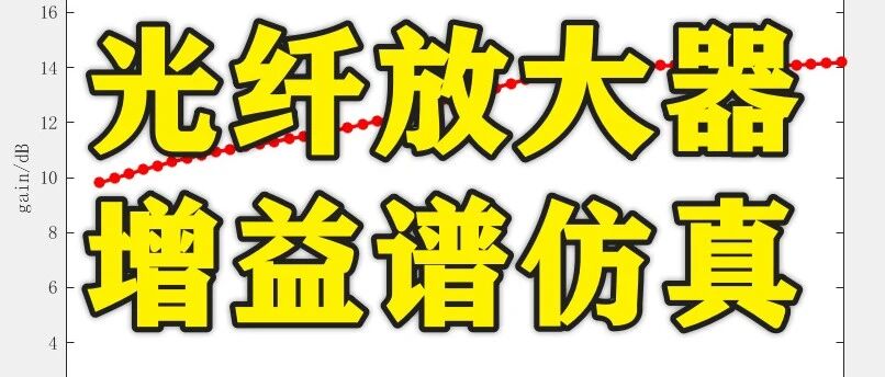 1-396基于Matlab的泵浦光和信号光的光纤放大器的增益谱仿真