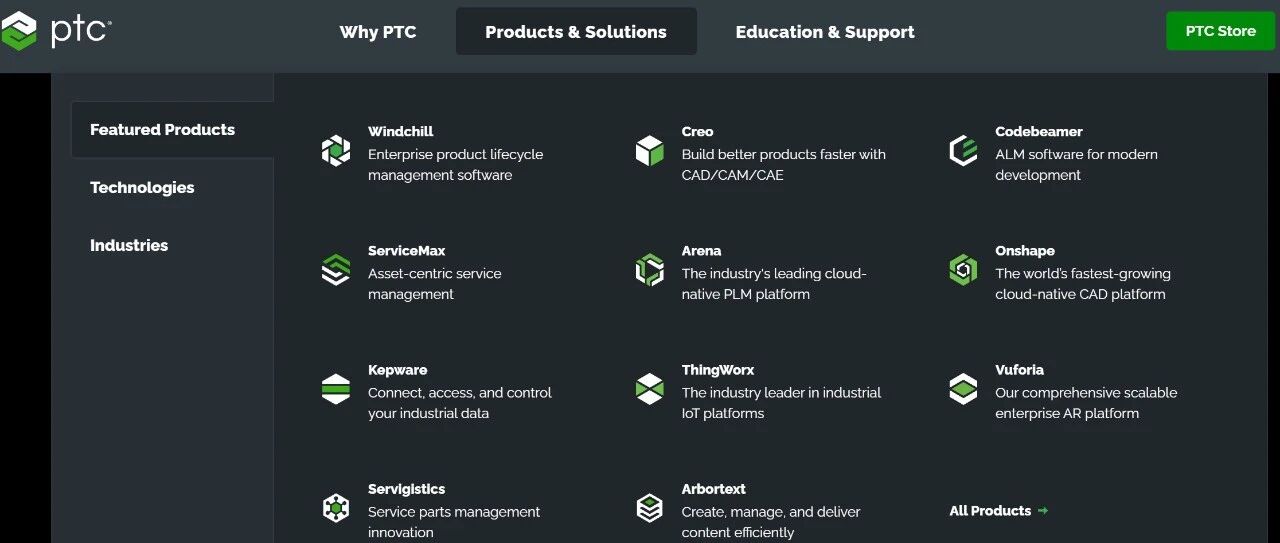 PTC的工业软件产品线全梳理