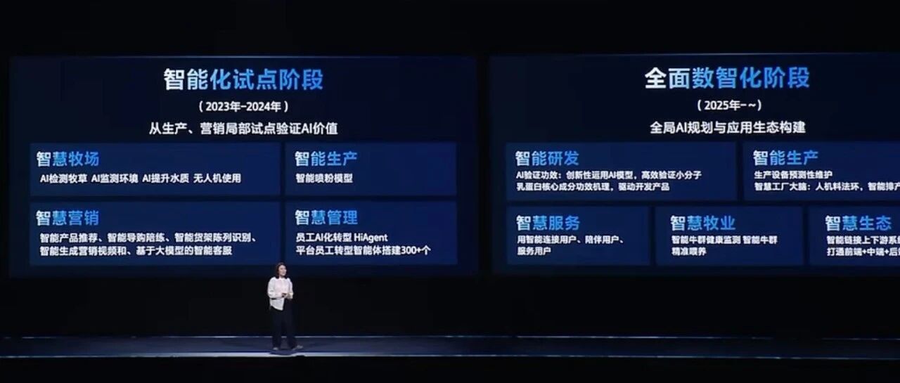 飞鹤从数字化转型走向AI转型的探索
