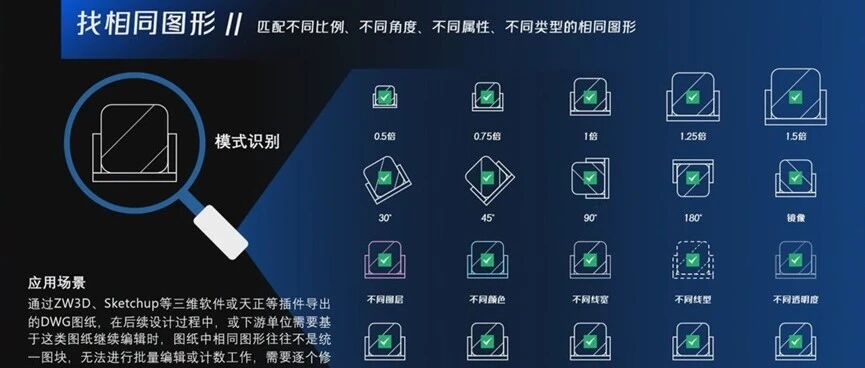 【AI+CAD】国内CAD厂商和工业服务商的AI+CAD探索盘点
