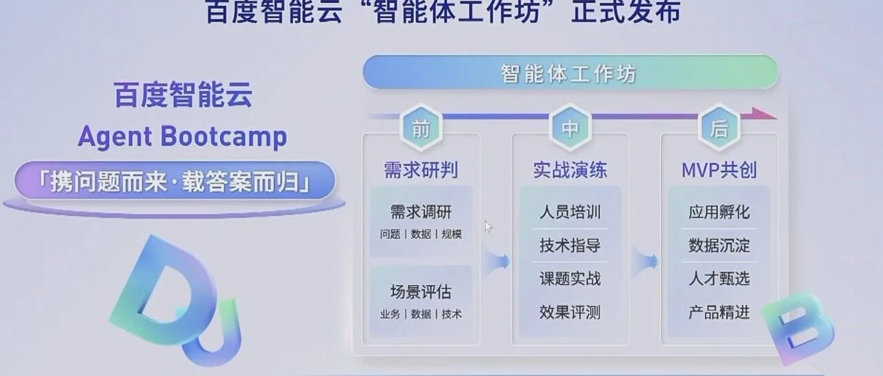 轻咨询帮企业找方向筛人才，百度推出智能体工作坊