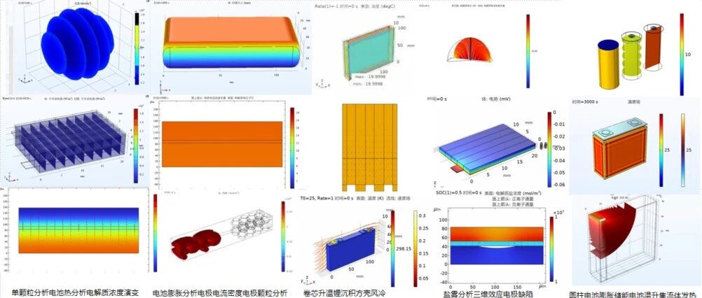 赠送独家分析NLP工具|COMSOL锂钠电池仿真技术专题研讨会
