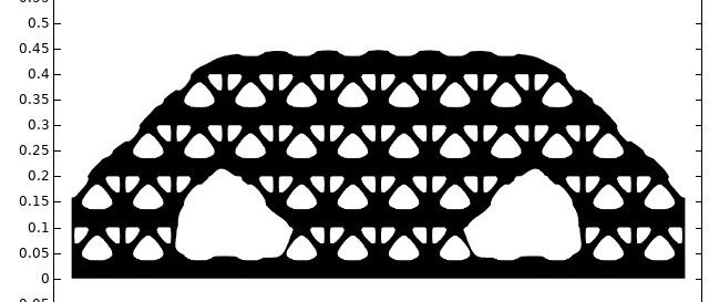 COMSOL 考虑周期性胞元结构的多尺度拓扑优化
