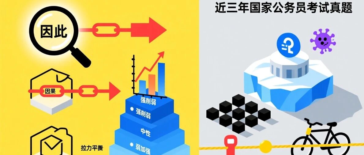 90%考生都踩坑！行测“加强削弱题”3步秒杀法，附近3年国考真题精讲
