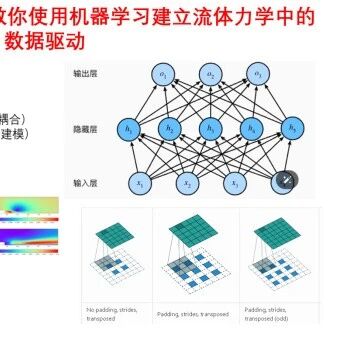 一张流场图、一段短视频，就说AI替代CFD？别被表象误导了