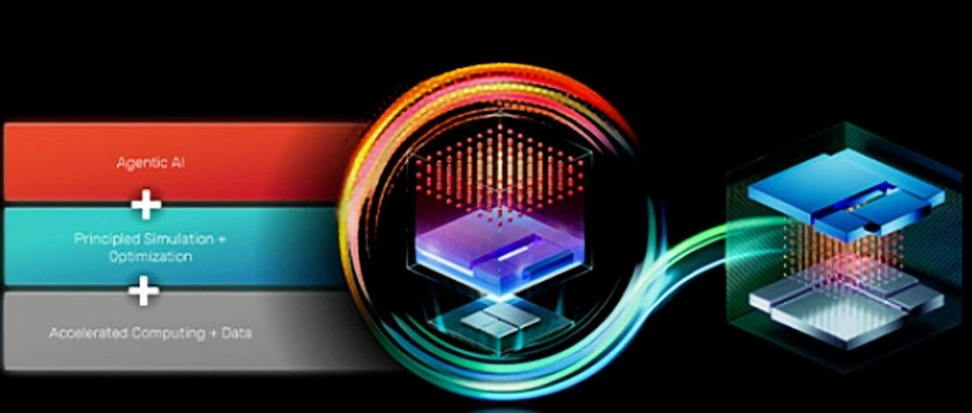 ChipStack AI Super Agent在Google Cloud上扩展AI驱动的芯片设计