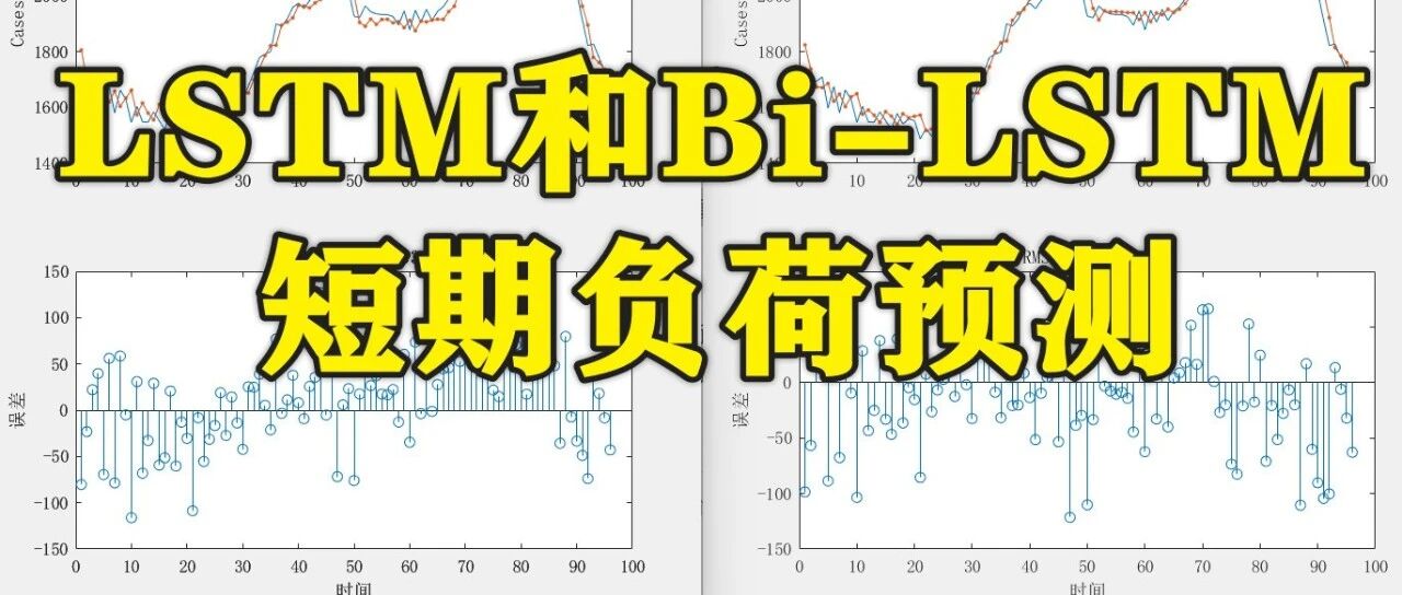 基于Matlab的长短期记忆网络（LSTM）和双向长短期记忆网络（Bi-LSTM）短期负荷预测
