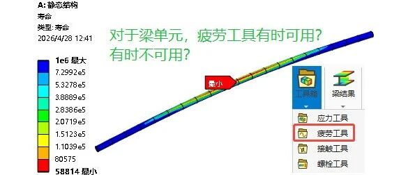 对于梁单元：疲劳工具有时可用，有时不可用？一文告诉你答案与背后原因！