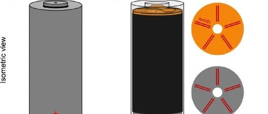 46大圆柱电池：外形尺寸与壳体材料的影响