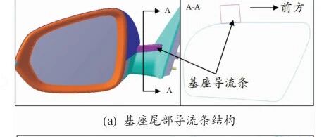 时速80km就“卟啦”响？工程师如何“揪出”车内风噪元凶并一举解决