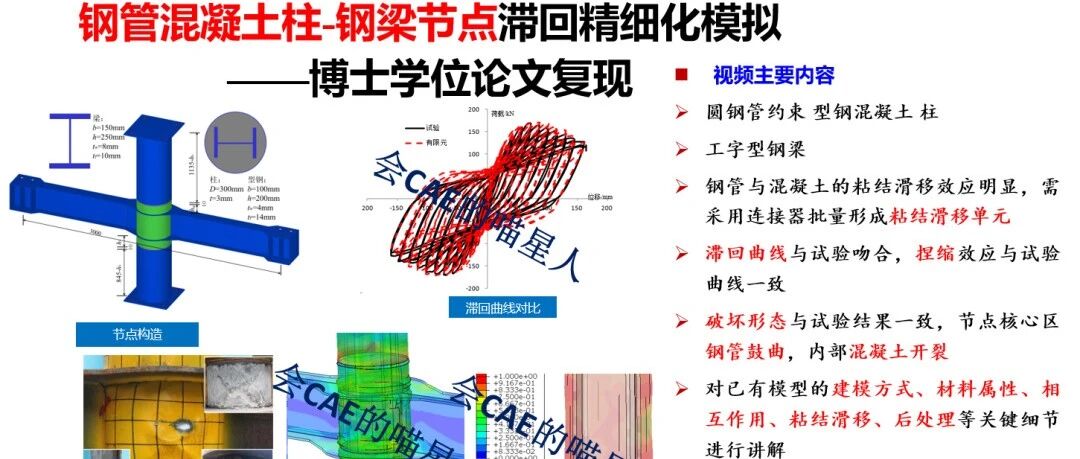 ABAQUS钢管混凝土柱-钢梁节点滞回试验模拟——博士学位论文复现