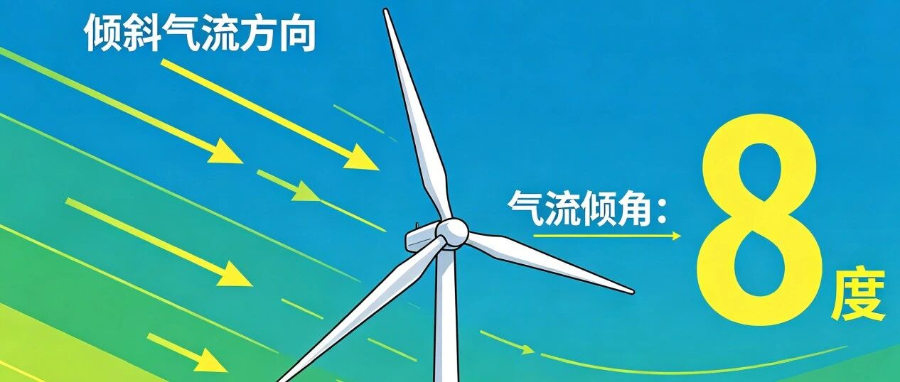 入流角及bladed设置