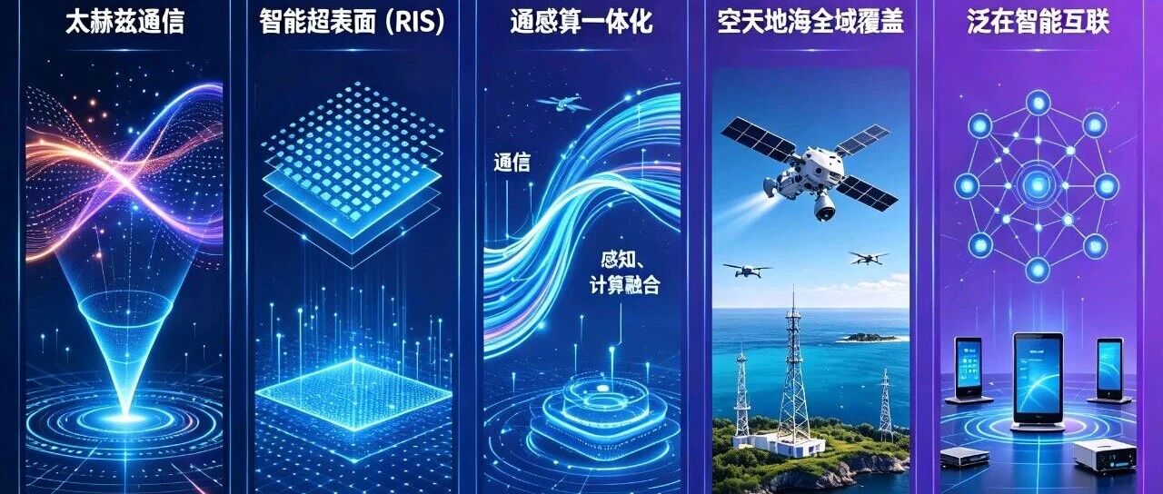 国家队出手！95亿锁定空天地一体化+6G，射频产业链或迎来黄金拐点