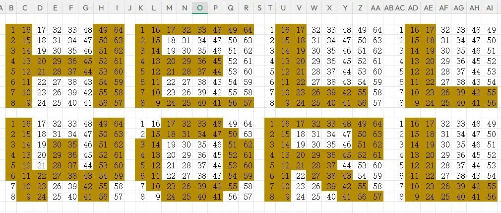 Python第一句print(‘Hello, World!’)的LED灯阵实现——AI的能力与效率