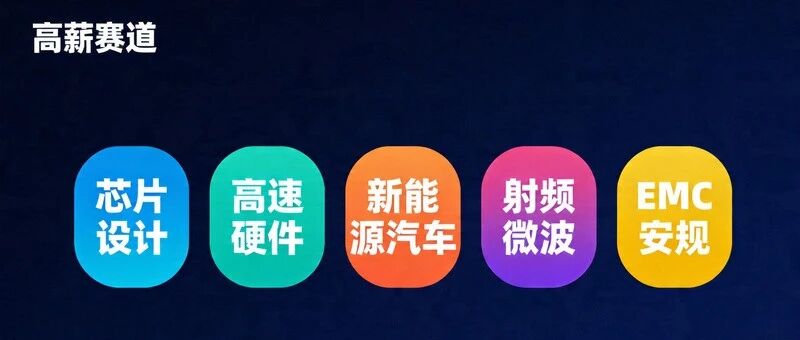 选对赛道多沉淀几年，硬件薪资也会比软件高