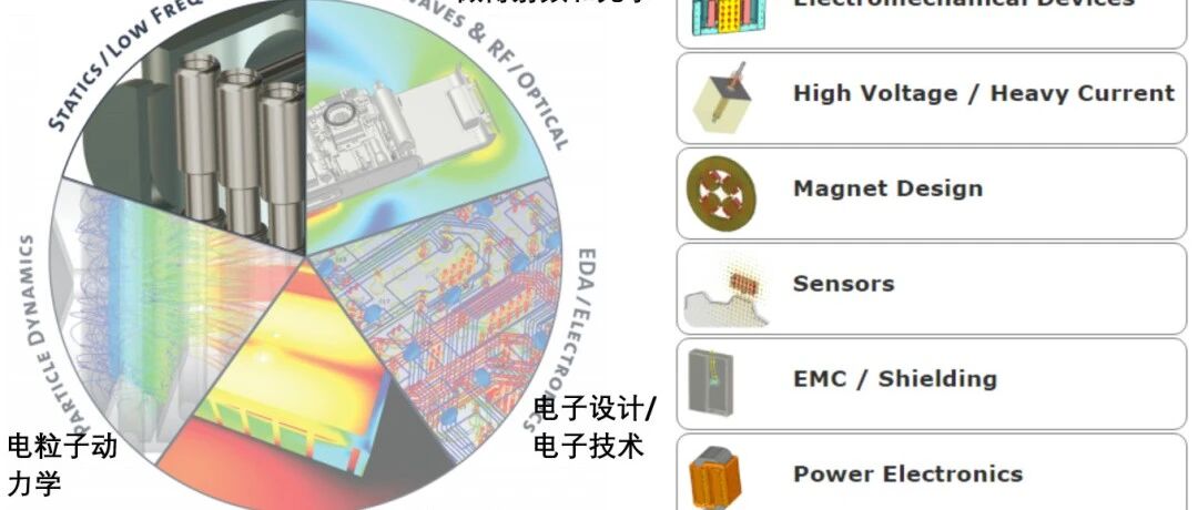 为什么最近一直在写 PCB 平面变压器？聊聊背后的 “小心思”