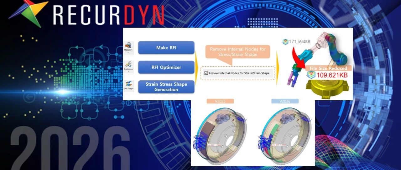 RecurDyn2026新功能- MFBD刚柔耦合动力学仿真方面的功能提升