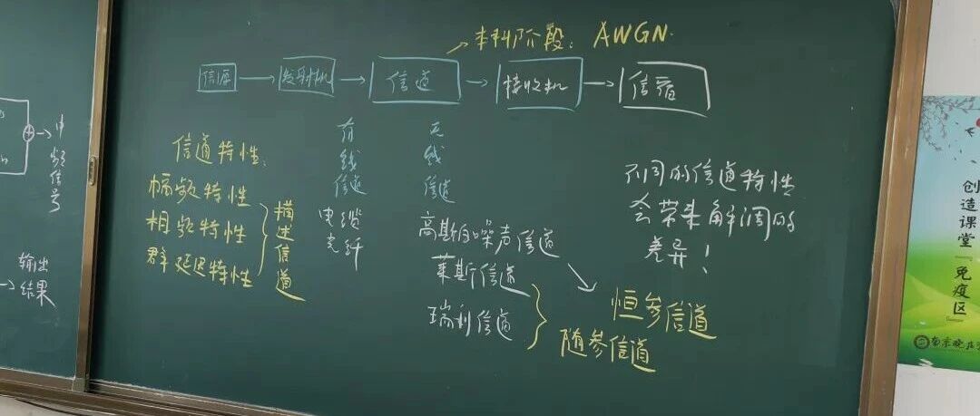 建议通信专业学生听听网友也是通信前辈的话，少走弯路。
