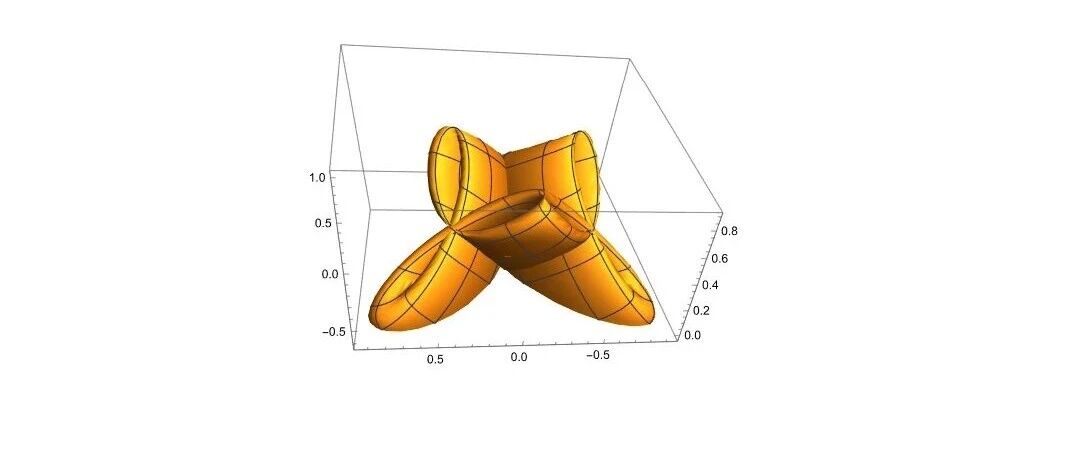 Mathematica推导梁单元刚度矩阵