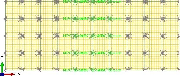 使用Python脚本根据NodeSet及Constraint配置批量创建MPC及Coupling等