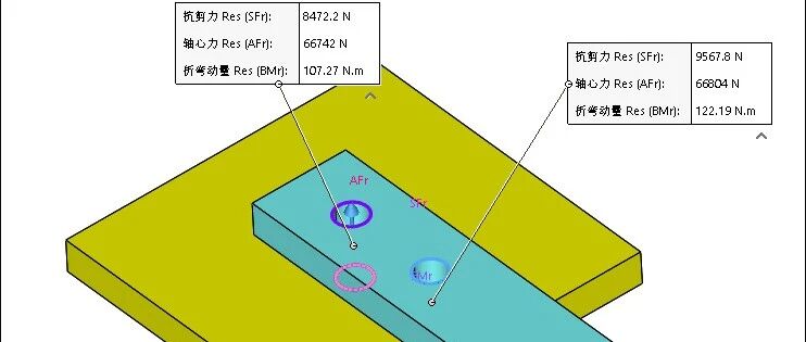 Simulation 有限元分析实战（8）：螺栓接头分析