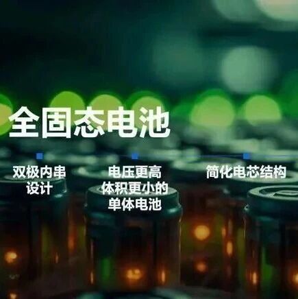 固态电池材料和设备深度解析！
