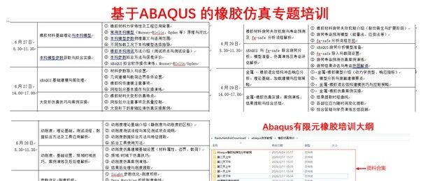 做橡胶仿真，别只看片段：很多人学了很久，问题就出在只看了“局部”