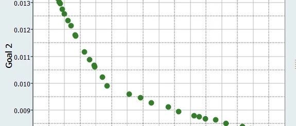 HyperStudy_使用 Excel 电子表格进行Pareto前沿多目标优化研究 HS-4205