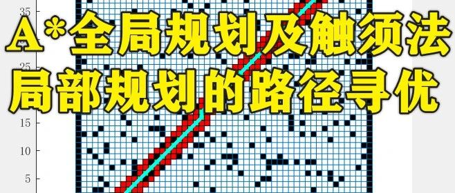 1-403基于Matlab的 A*全局规划及触须法局部规划的路径寻优