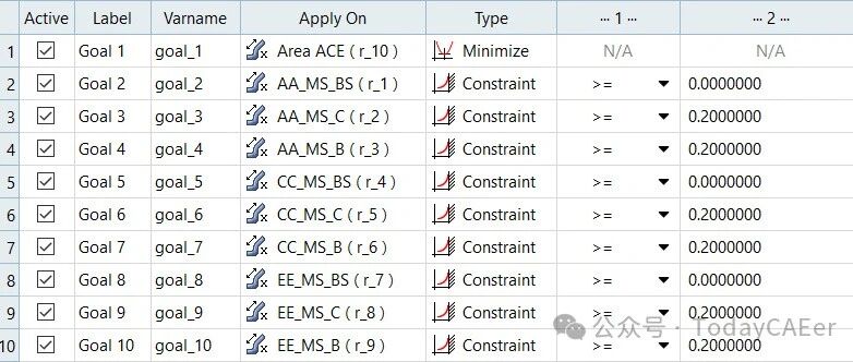 HyperStudy_使用 Excel 对起落架梁进行优化研究 HS-4415
